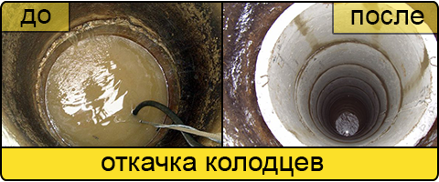 Ассенизаторские услуги в Климовске